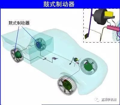 摩托車剎車圈,輪轂剎車圈,鼓式制動(dòng)器,Drum brake ,摩托車制動(dòng)鐵套