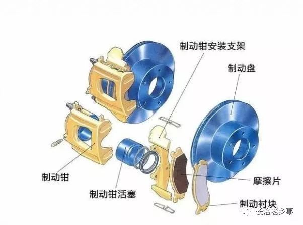 摩托車剎車圈,輪轂剎車圈,鼓式制動(dòng)器,Drum brake ,摩托車制動(dòng)鐵套