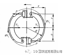 摩托車剎車圈,輪轂剎車圈,鼓式制動(dòng)器,Drum brake,摩托車制動(dòng)鐵套