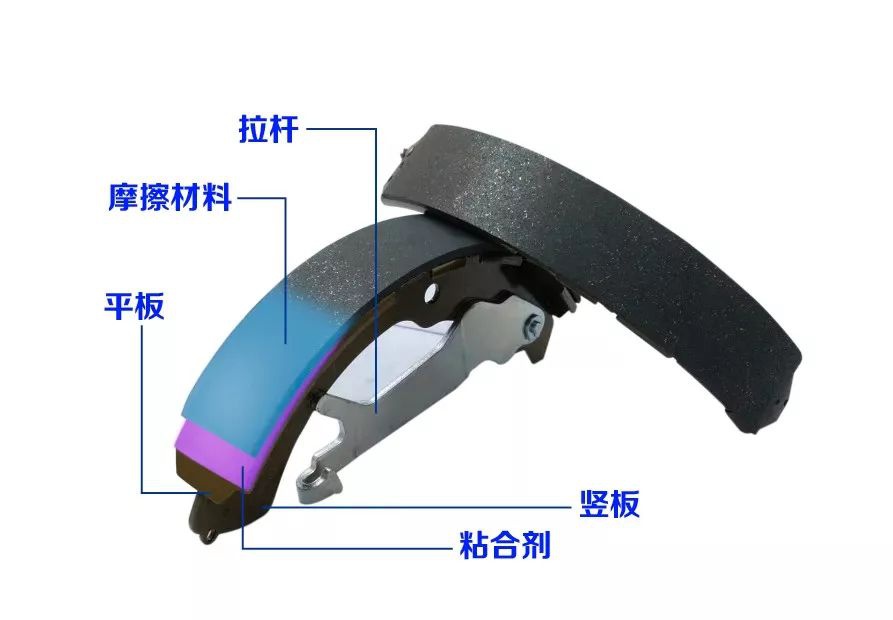 摩托車剎車圈,輪轂剎車圈,鼓式制動器,Drum brake,摩托車制動鐵套