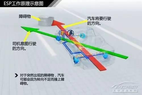 摩托車剎車圈,輪轂剎車圈,鼓式制動器,Drum brake,摩托車制動鐵套