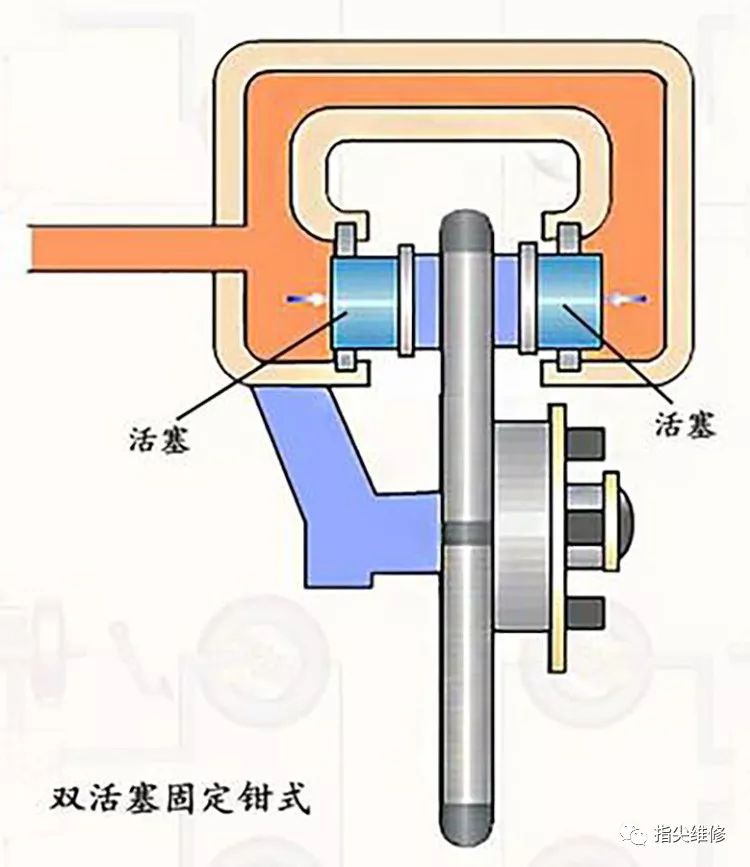 摩托車(chē)剎車(chē)圈,輪轂剎車(chē)圈,鼓式制動(dòng)器,Drum brake,摩托車(chē)制動(dòng)鐵套