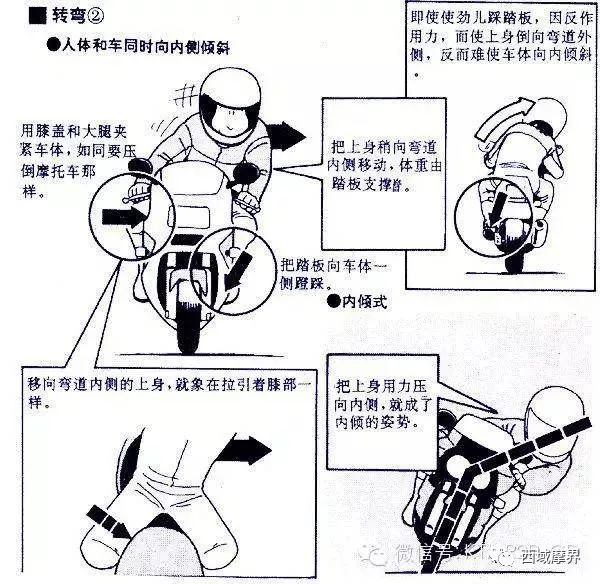 摩托車剎車圈,輪轂剎車圈,鼓式制動器,Drum brake,摩托車制動鐵套