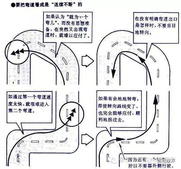 摩托車剎車圈,輪轂剎車圈,鼓式制動器,Drum brake,摩托車制動鐵套