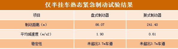 摩托車剎車圈,輪轂剎車圈,鼓式制動(dòng)器,Drum brake,摩托車制動(dòng)鐵套