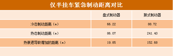 摩托車剎車圈,輪轂剎車圈,鼓式制動(dòng)器,Drum brake,摩托車制動(dòng)鐵套