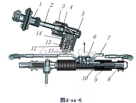 摩托車(chē)剎車(chē)圈,輪轂剎車(chē)圈,鼓式制動(dòng)器,Drum brake,摩托車(chē)制動(dòng)鐵套