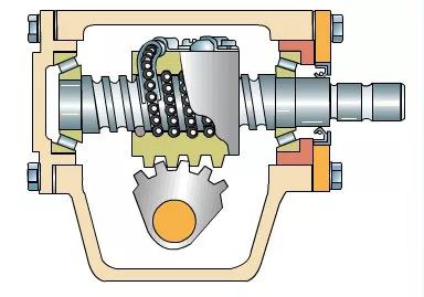 摩托車(chē)剎車(chē)圈,輪轂剎車(chē)圈,鼓式制動(dòng)器,Drum brake,摩托車(chē)制動(dòng)鐵套