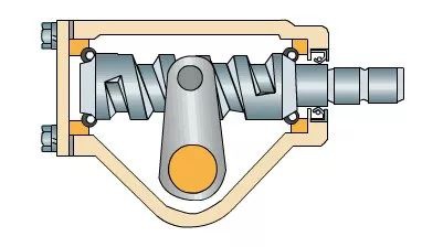 摩托車(chē)剎車(chē)圈,輪轂剎車(chē)圈,鼓式制動(dòng)器,Drum brake,摩托車(chē)制動(dòng)鐵套