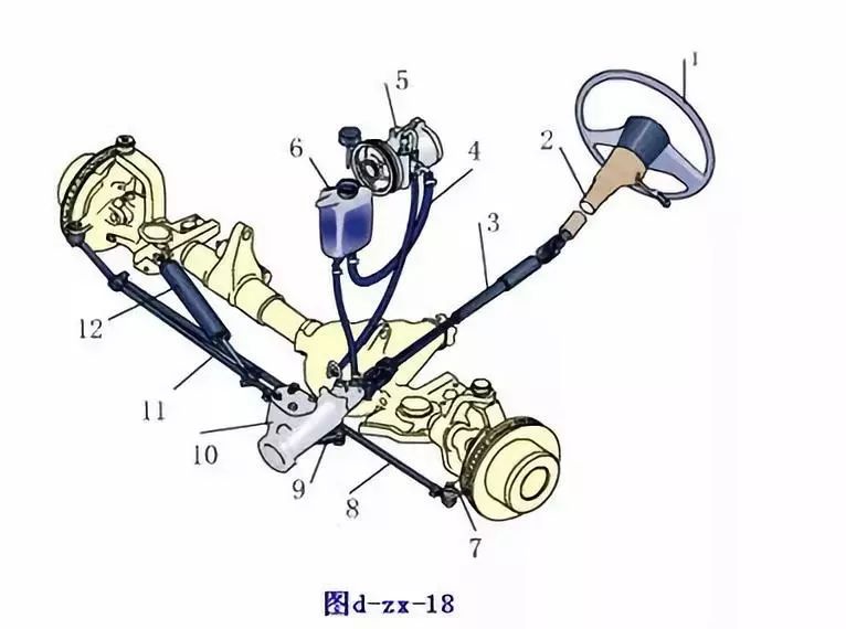 摩托車(chē)剎車(chē)圈,輪轂剎車(chē)圈,鼓式制動(dòng)器,Drum brake,摩托車(chē)制動(dòng)鐵套