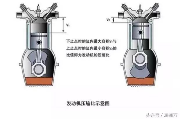 摩托車剎車圈,輪轂剎車圈,鼓式制動(dòng)器,Drum brake,摩托車制動(dòng)鐵套