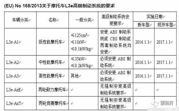 摩托車剎車圈,輪轂剎車圈,鼓式制動器,Drum brake,摩托車制動鐵套