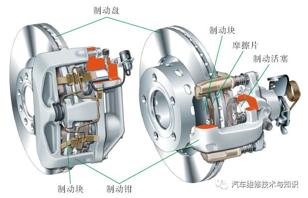 鼓式制動(dòng)器,摩托車剎車圈,輪轂剎車圈,Drum brake,摩托車制動(dòng)鐵套