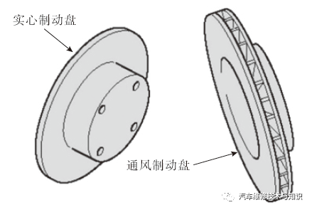 鼓式制動(dòng)器,摩托車剎車圈,輪轂剎車圈,Drum brake,摩托車制動(dòng)鐵套