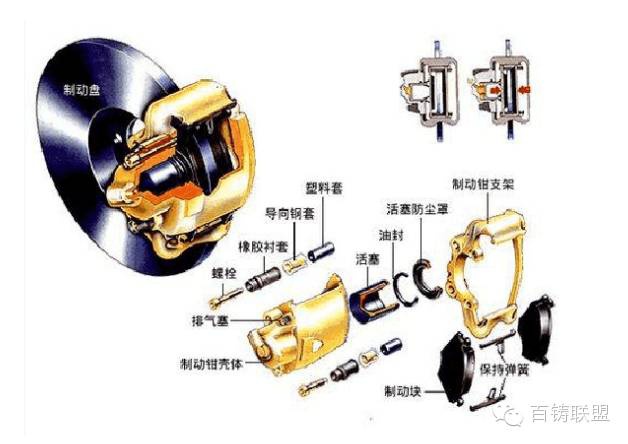 鼓式制動器,摩托車剎車圈,輪轂剎車圈,Drum brake,摩托車制動鐵套