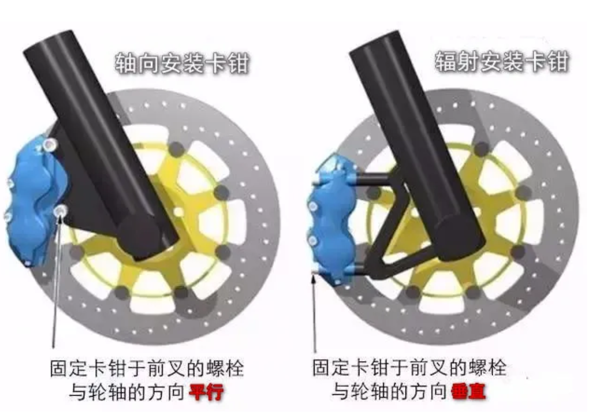 鼓式制動(dòng)器,摩托車剎車圈,輪轂剎車圈,Drum brake,摩托車制動(dòng)鐵套