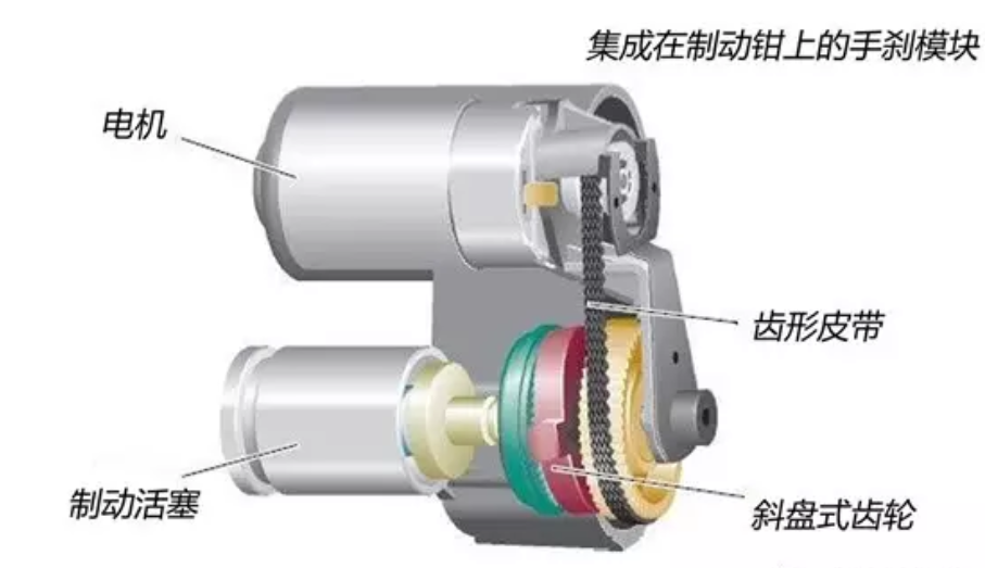 鼓式制動(dòng)器,摩托車剎車圈,輪轂剎車圈,Drum brake,摩托車制動(dòng)鐵套