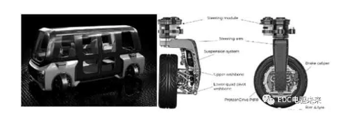 鼓式制動(dòng)器,摩托車剎車圈,輪轂剎車圈,Drum brake,摩托車制動(dòng)鐵套