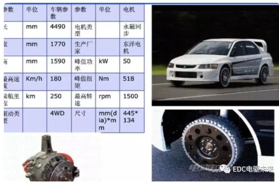 鼓式制動(dòng)器,摩托車剎車圈,輪轂剎車圈,Drum brake,摩托車制動(dòng)鐵套