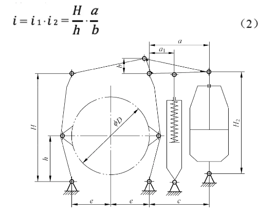 鼓式制動(dòng)器,摩托車(chē)剎車(chē)圈,輪轂剎車(chē)圈,Drum brake,摩托車(chē)制動(dòng)鐵套