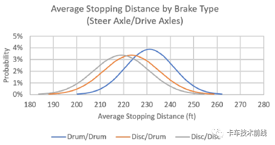 鼓式制動器,摩托車剎車圈,輪轂剎車圈,Drum brake,摩托車制動鐵套