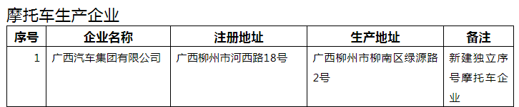 鼓式制動(dòng)器,摩托車(chē)剎車(chē)圈,輪轂剎車(chē)圈,Drum brake,摩托車(chē)制動(dòng)鐵套