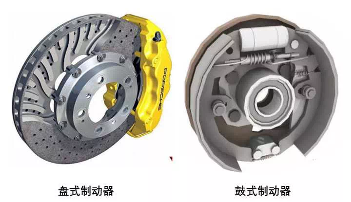 鼓式制動(dòng)器,摩托車剎車圈,輪轂剎車圈,Drum brake,摩托車制動(dòng)鐵套