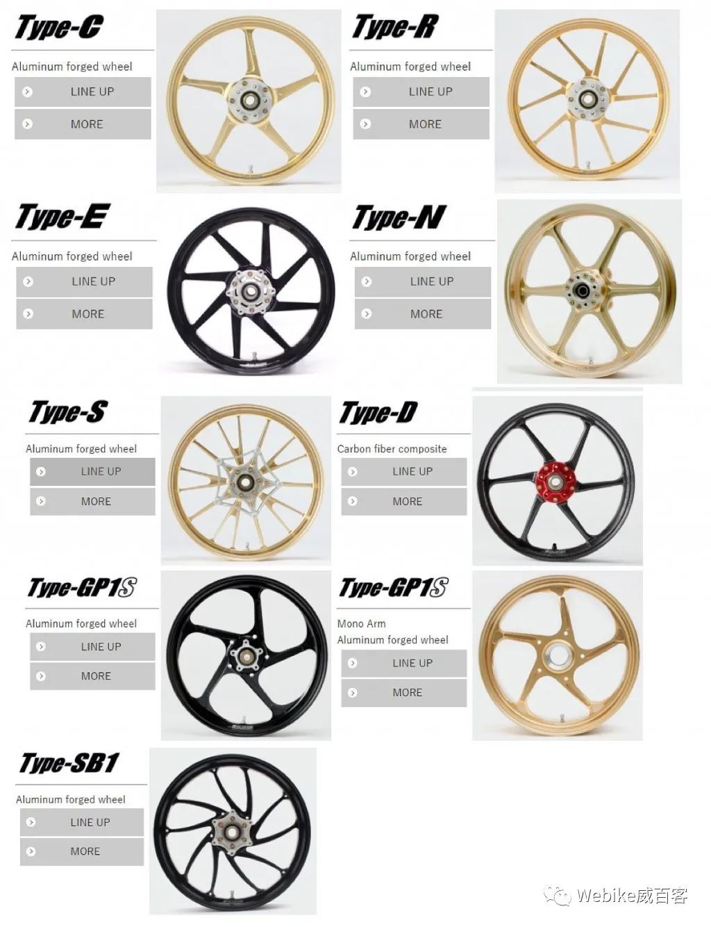 鼓式制動(dòng)器,摩托車剎車圈,輪轂剎車圈,Drum brake,摩托車制動(dòng)鐵套