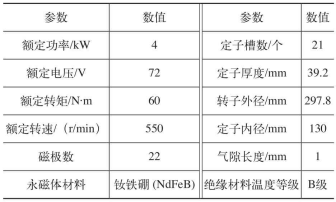 鼓式制動器,摩托車剎車圈,輪轂剎車圈,Drum brake,摩托車制動鐵套