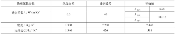 鼓式制動器,摩托車剎車圈,輪轂剎車圈,Drum brake,摩托車制動鐵套