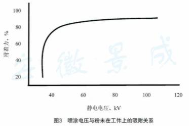 鼓式制動器,摩托車剎車圈,輪轂剎車圈,Drum brake,摩托車制動鐵套