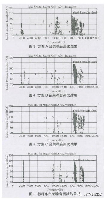 鼓式制動(dòng)器,摩托車剎車圈,輪轂剎車圈,Drum brake,摩托車制動(dòng)鐵套