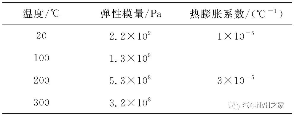 鼓式制動(dòng)器,摩托車剎車圈,輪轂剎車圈,Drum brake,摩托車制動(dòng)鐵套