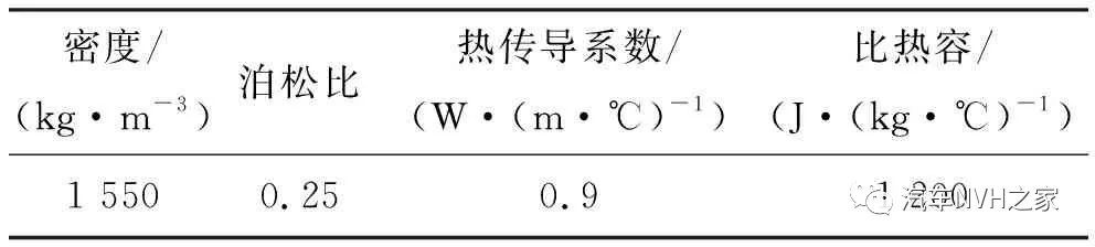 鼓式制動(dòng)器,摩托車剎車圈,輪轂剎車圈,Drum brake,摩托車制動(dòng)鐵套