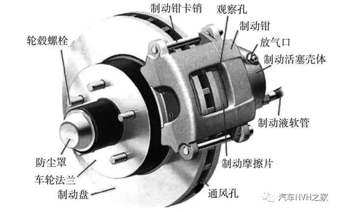 鼓式制動(dòng)器,摩托車剎車圈,輪轂剎車圈,Drum brake,摩托車制動(dòng)鐵套