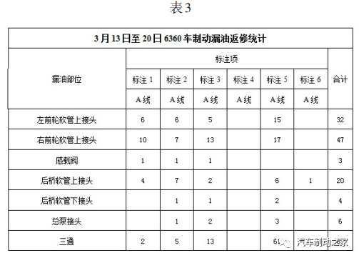 鼓式制動器,摩托車剎車圈,輪轂剎車圈,Drum brake,摩托車制動鐵套