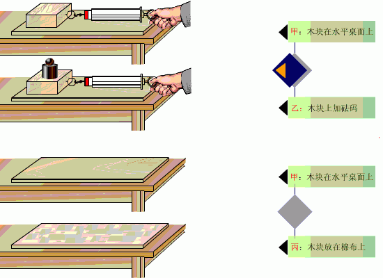 鼓式制動(dòng)器,摩托車剎車圈,輪轂剎車圈,Drum brake,摩托車制動(dòng)鐵套