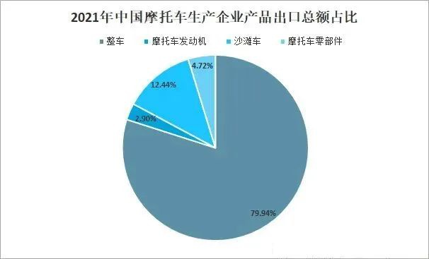 鼓式制動(dòng)器,摩托車(chē)剎車(chē)圈,輪轂剎車(chē)圈,Drum brake,摩托車(chē)制動(dòng)鐵套