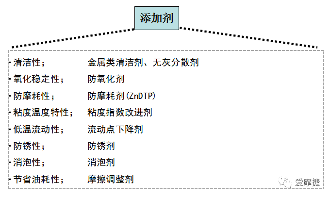 鼓式制動(dòng)器,摩托車剎車圈,輪轂剎車圈,Drum brake,摩托車制動(dòng)鐵套