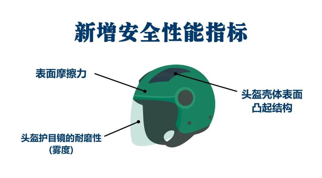 鼓式制動(dòng)器,摩托車(chē)剎車(chē)圈,輪轂剎車(chē)圈,Drum brake,摩托車(chē)制動(dòng)鐵套