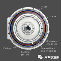 鼓式制動(dòng)器,摩托車(chē)剎車(chē)圈,輪轂剎車(chē)圈,Drum brake,摩托車(chē)制動(dòng)鐵套