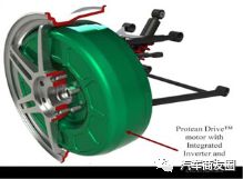 鼓式制動(dòng)器,摩托車(chē)剎車(chē)圈,輪轂剎車(chē)圈,Drum brake,摩托車(chē)制動(dòng)鐵套